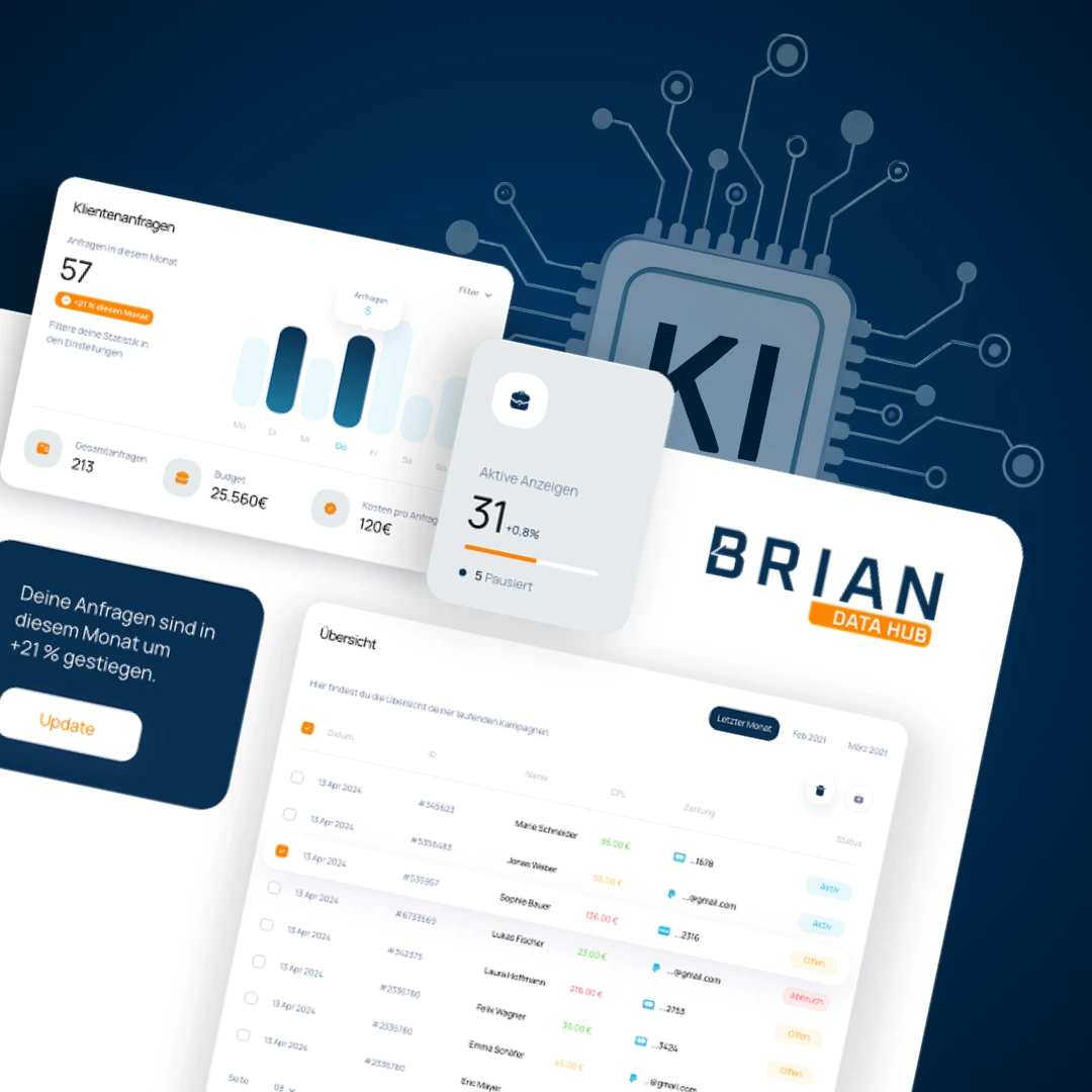 Dashboard von BRIAN mit KPIs für die Prozessautomatisierung im Unternehmen